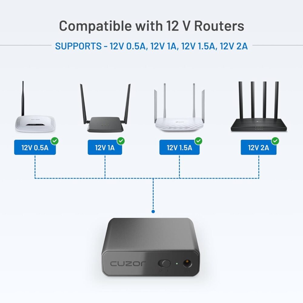 Cuzor Mini UPS for 12V WiFi Router | Backup up to 5 Hours | 2x2900 mAh Battery | Power Backup for WiFi Router | ups for uninterrupted Wi-Fi| Portable UPS | WiFi ups - Image 6